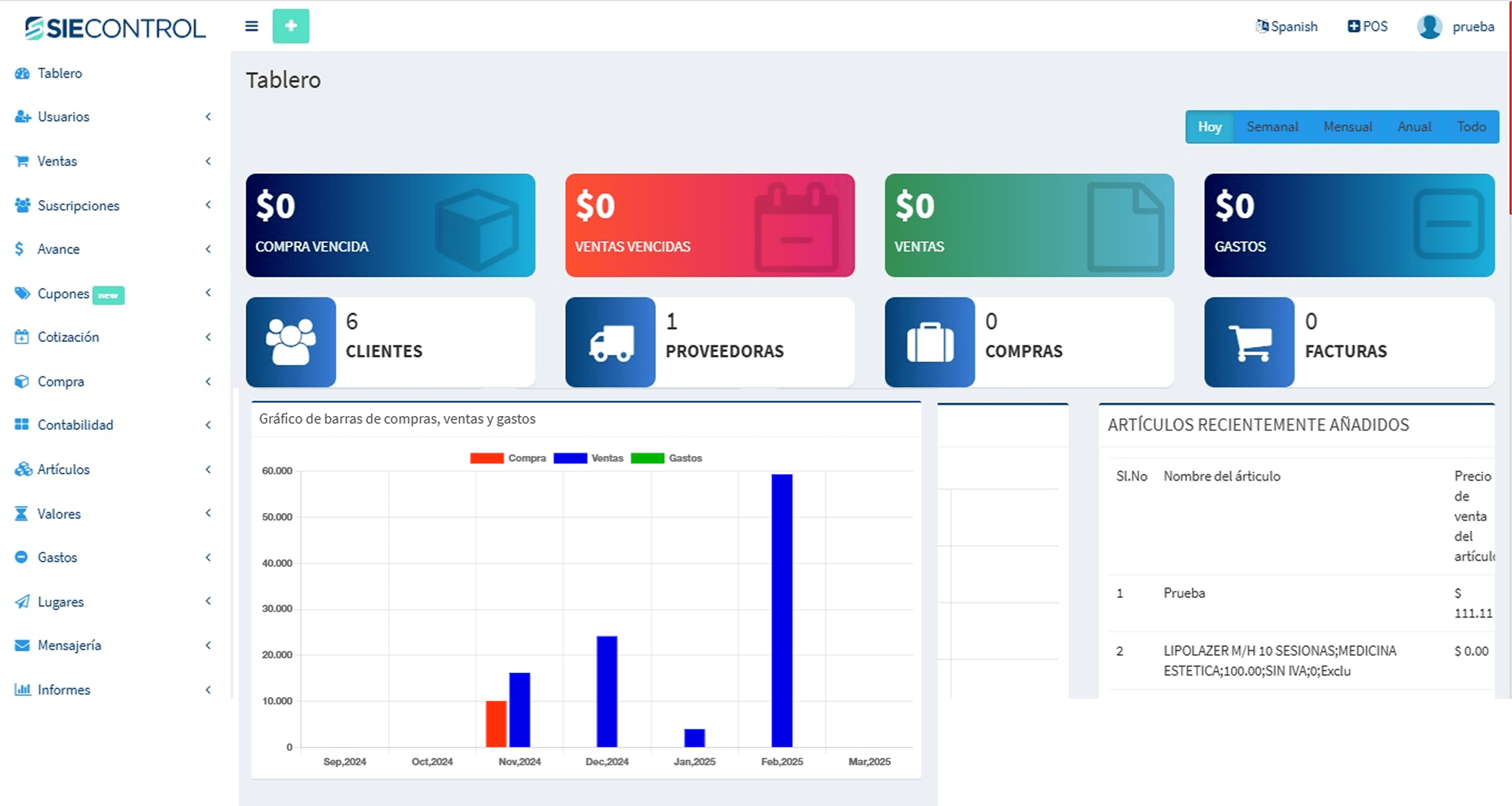 Dashboard de SIE Control